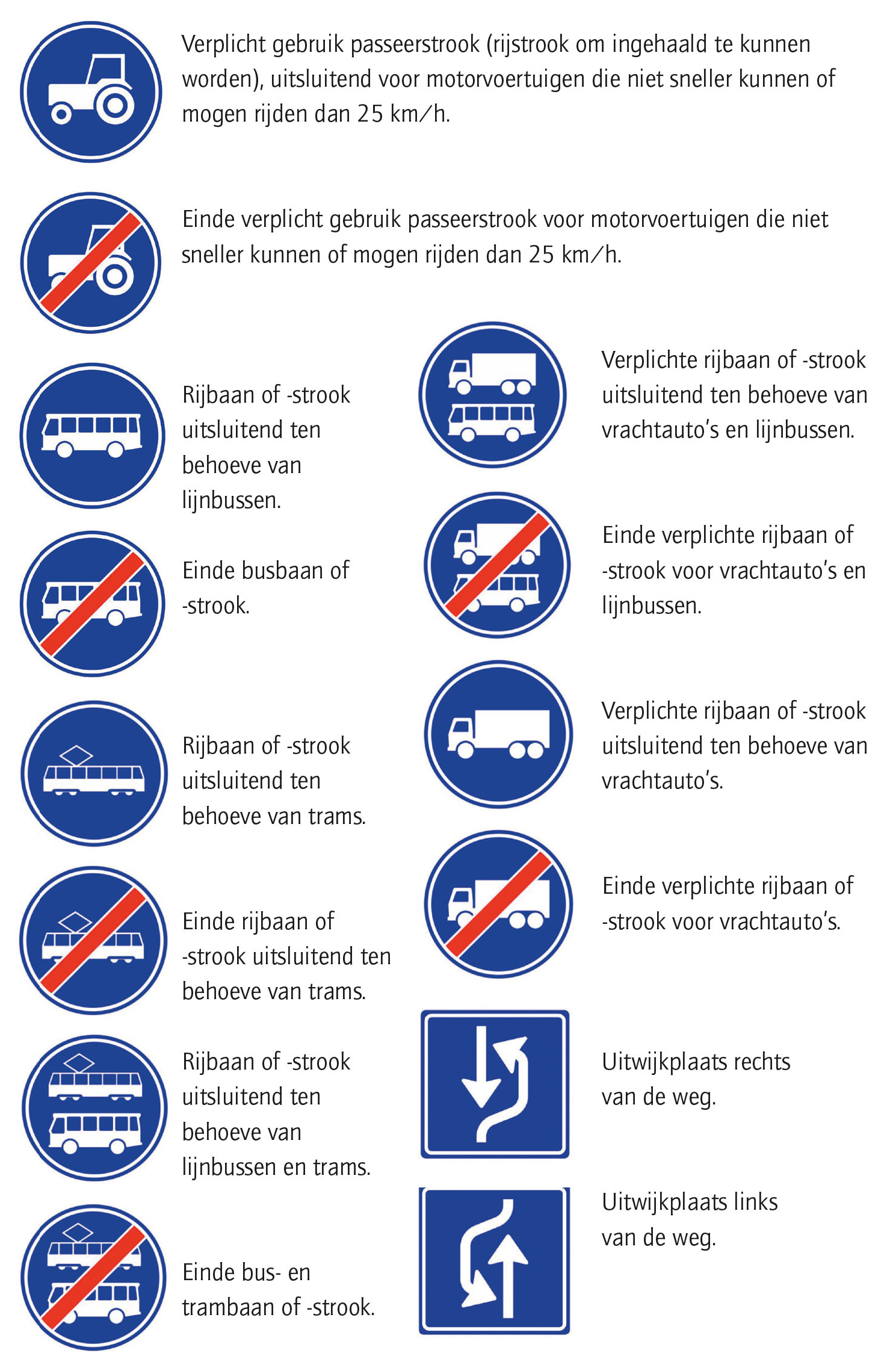 Nieuwe verkeersborden Nabuurs